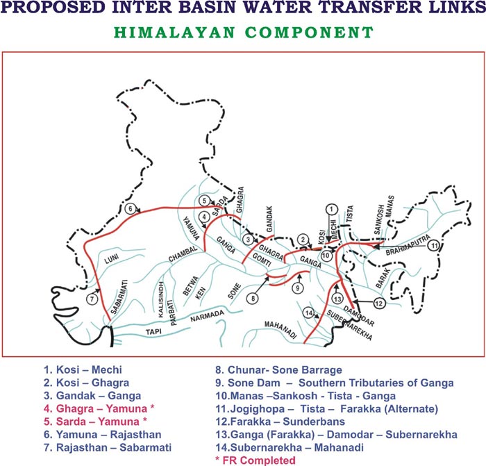 Himalayan Component-min