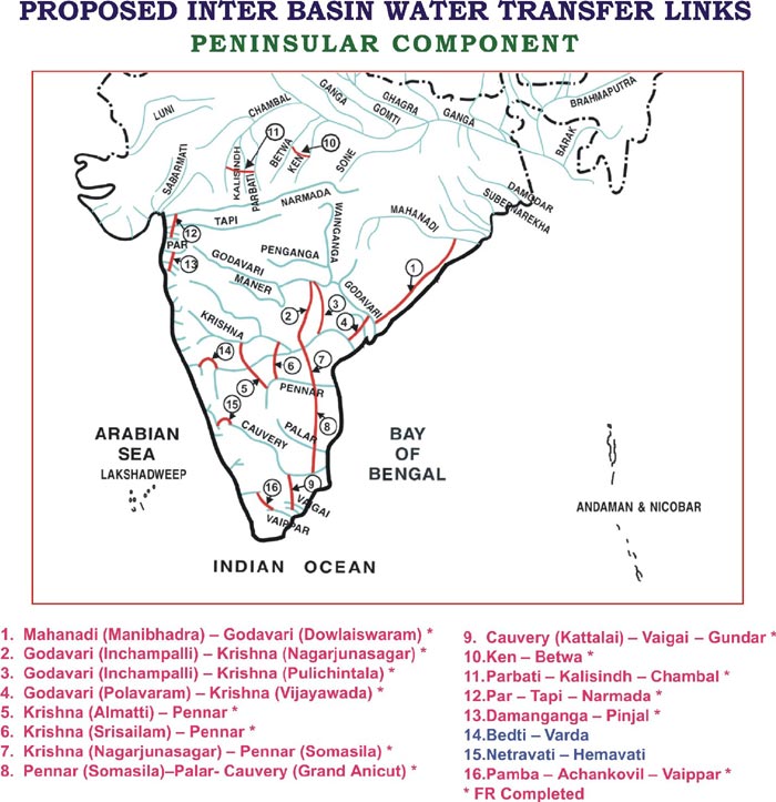 Peninsular Component-min