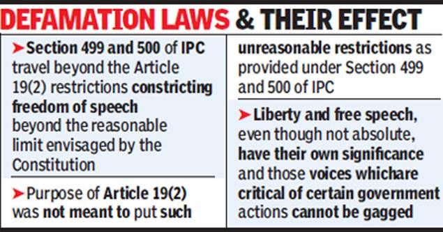 defamation law in india punishment
