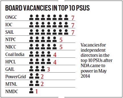 psu-vacancies-min