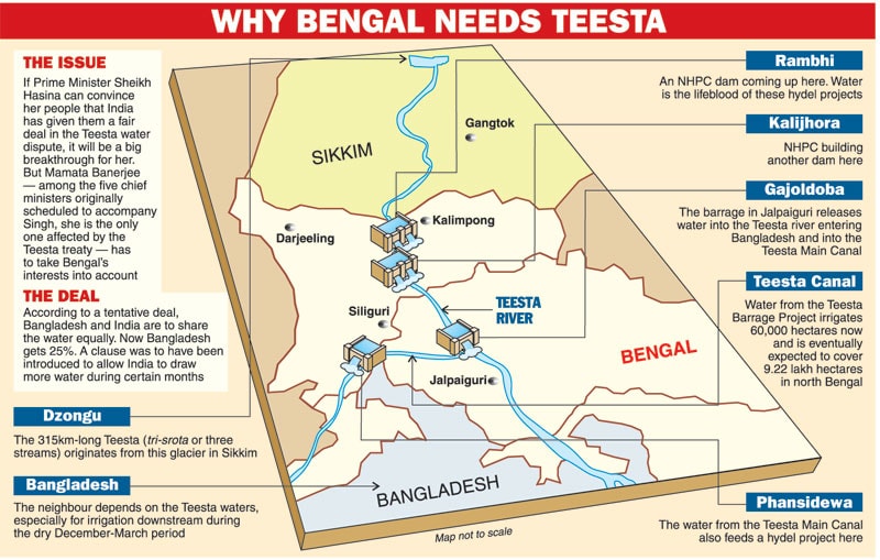 Bengal-min