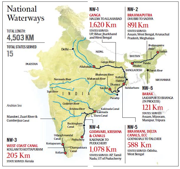 national-min