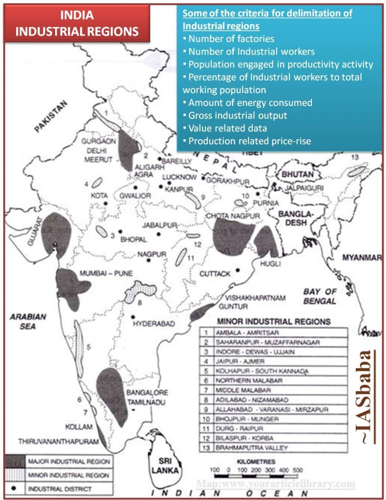 Industrial Regions