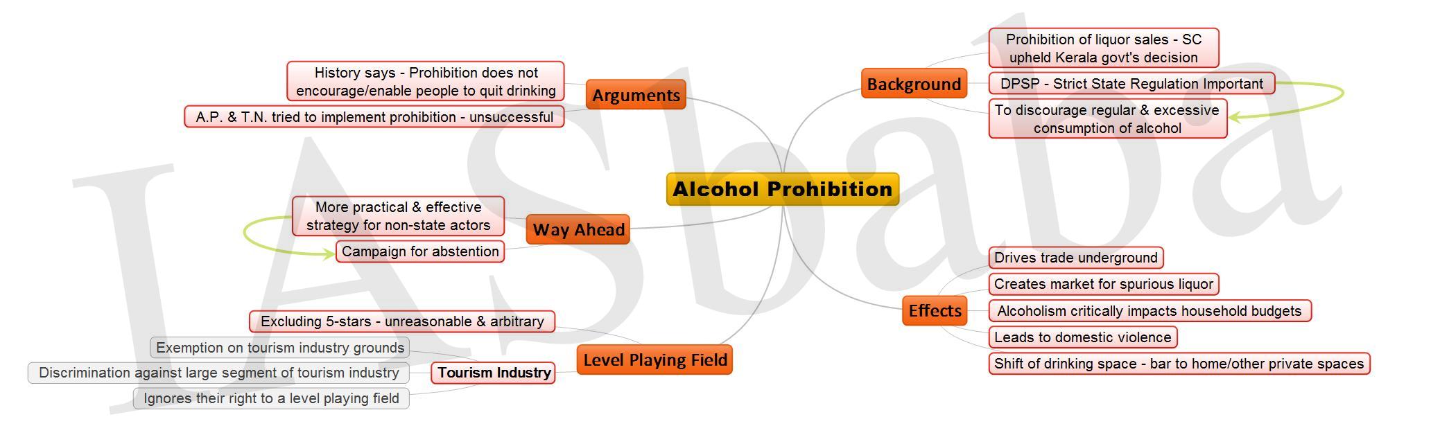 Alcohol Prohibition JPEG