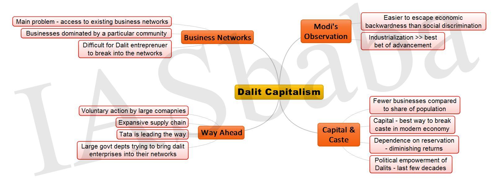 Dalit Capitalism JPEG