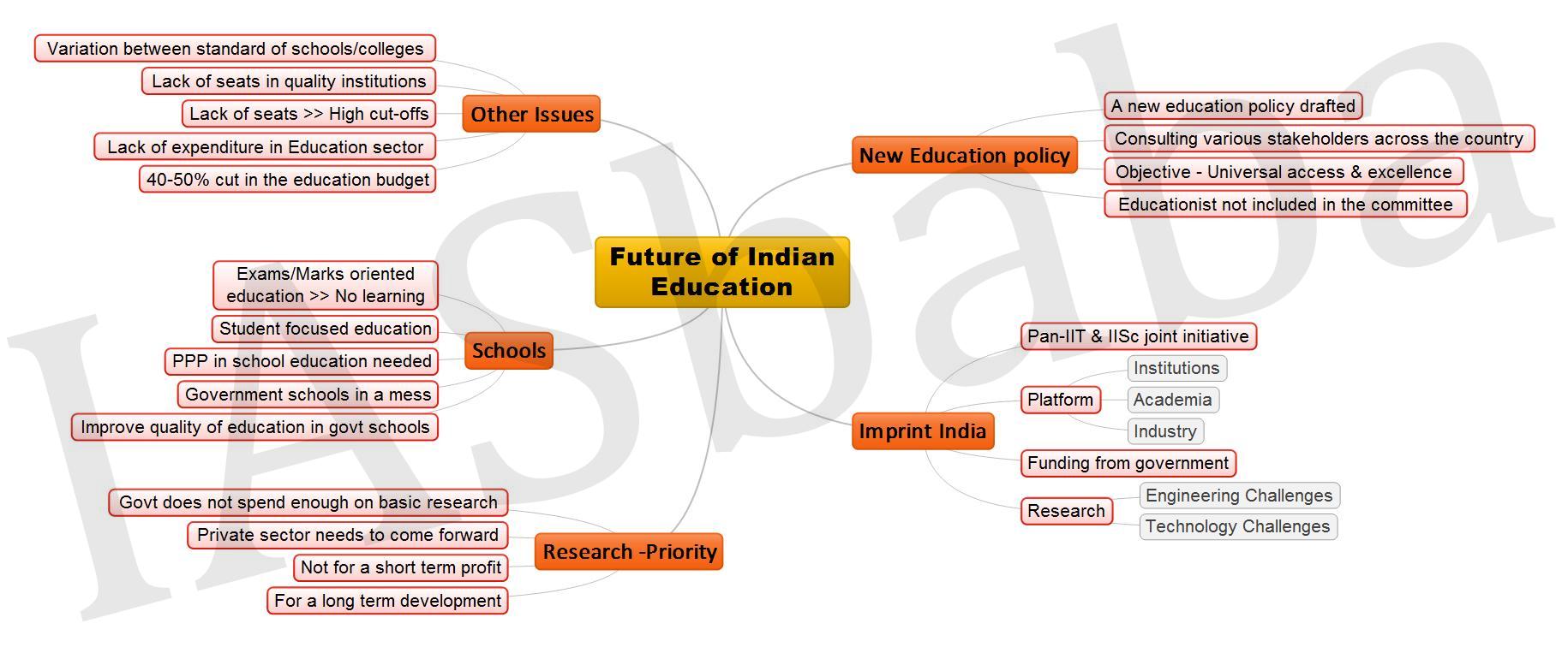 Big Picture- RSTV UPSC 2016