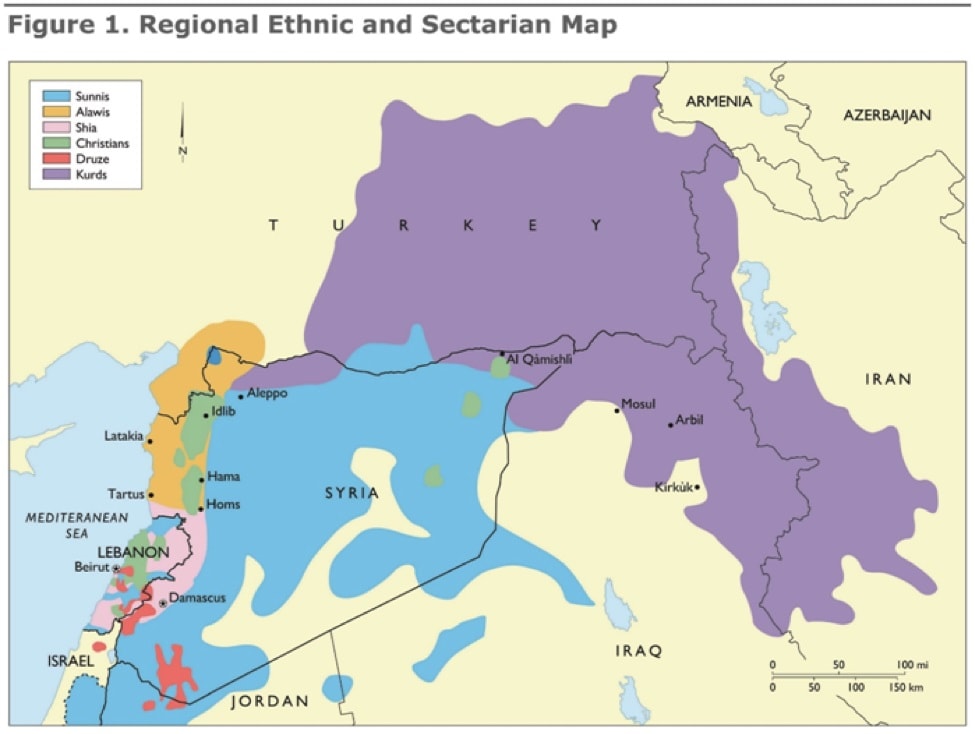 Regional-Ethinic-and-Sectarian-min