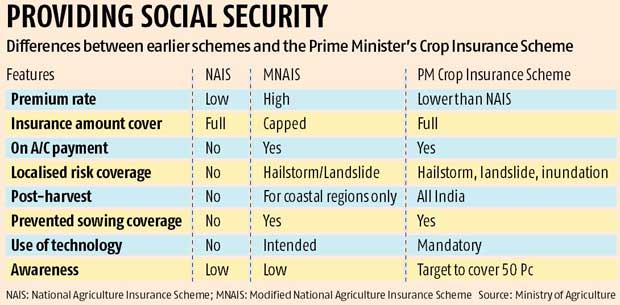 social security-min