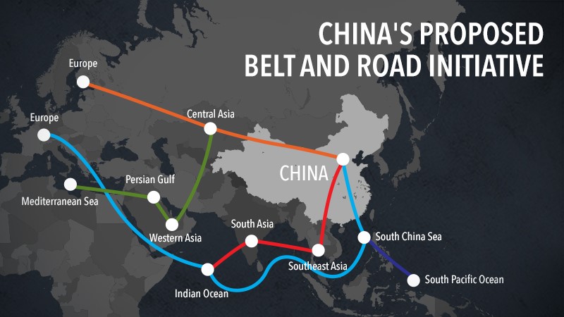 Belt and road initiative cheap upsc