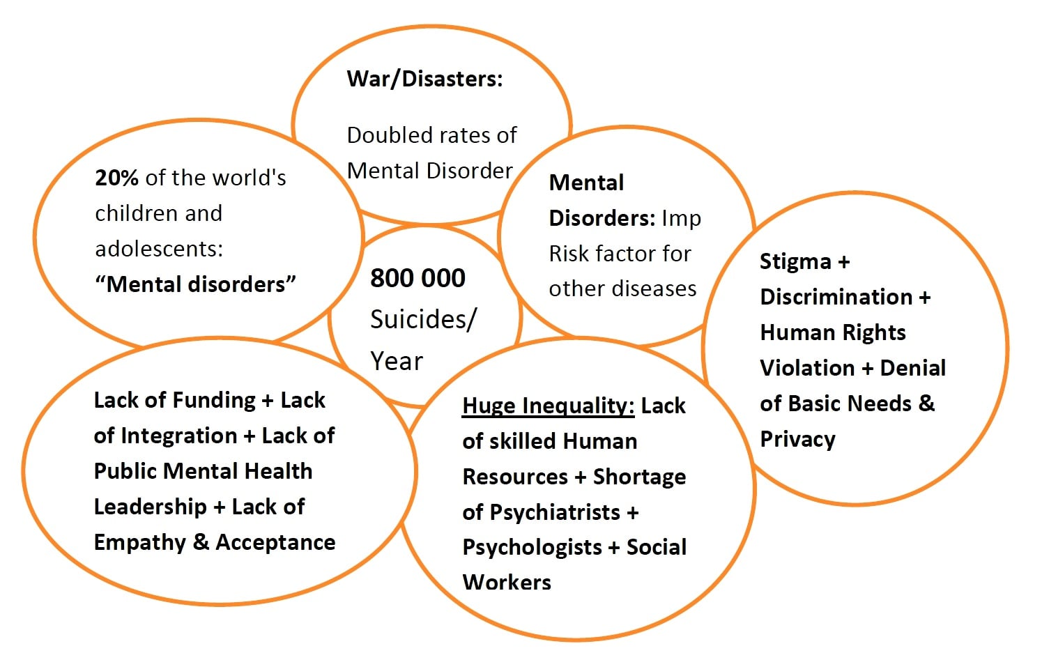 IASbaba’s Daily Current Affairs – 5th & 6th October, 2015 | IASbaba