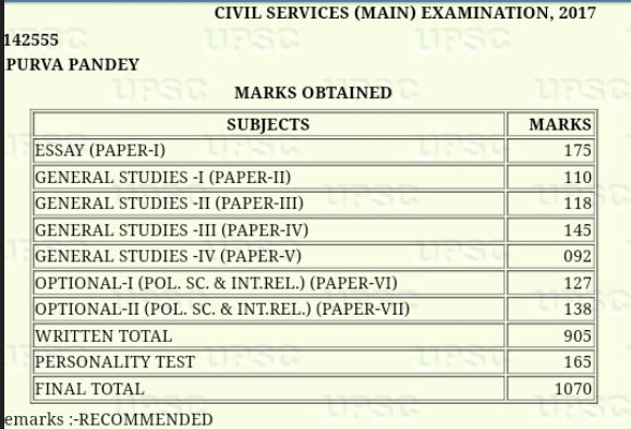 upsc essay paper marks