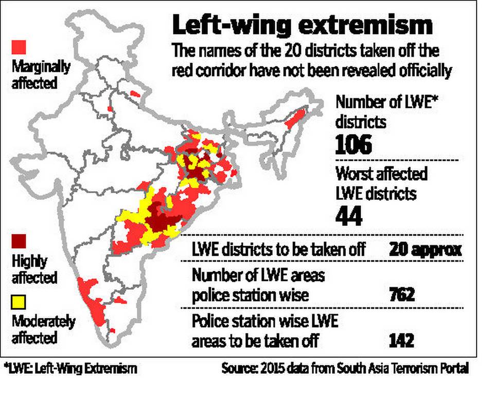 Issues and Analysis on Red Corridor and Naxalite–Maoist insurgency for ...