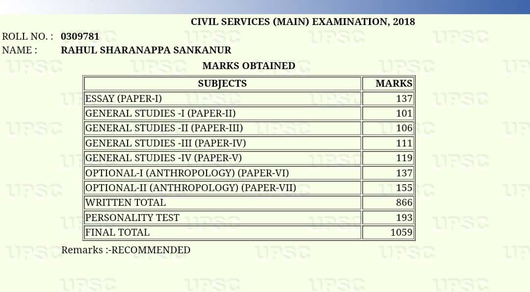 Rahul Sharanappa Sankanur, Rank 17 IAS UPSC CSE 2018