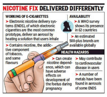 RSTV IAS UPSC The Prohibition of Electronic Cigarettes Ordinance