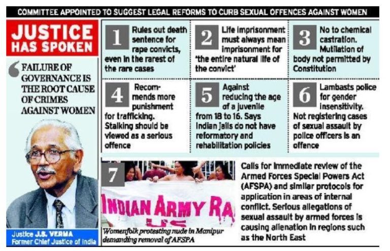 Capital Punishment IASbaba Capital Punishment IASbaba