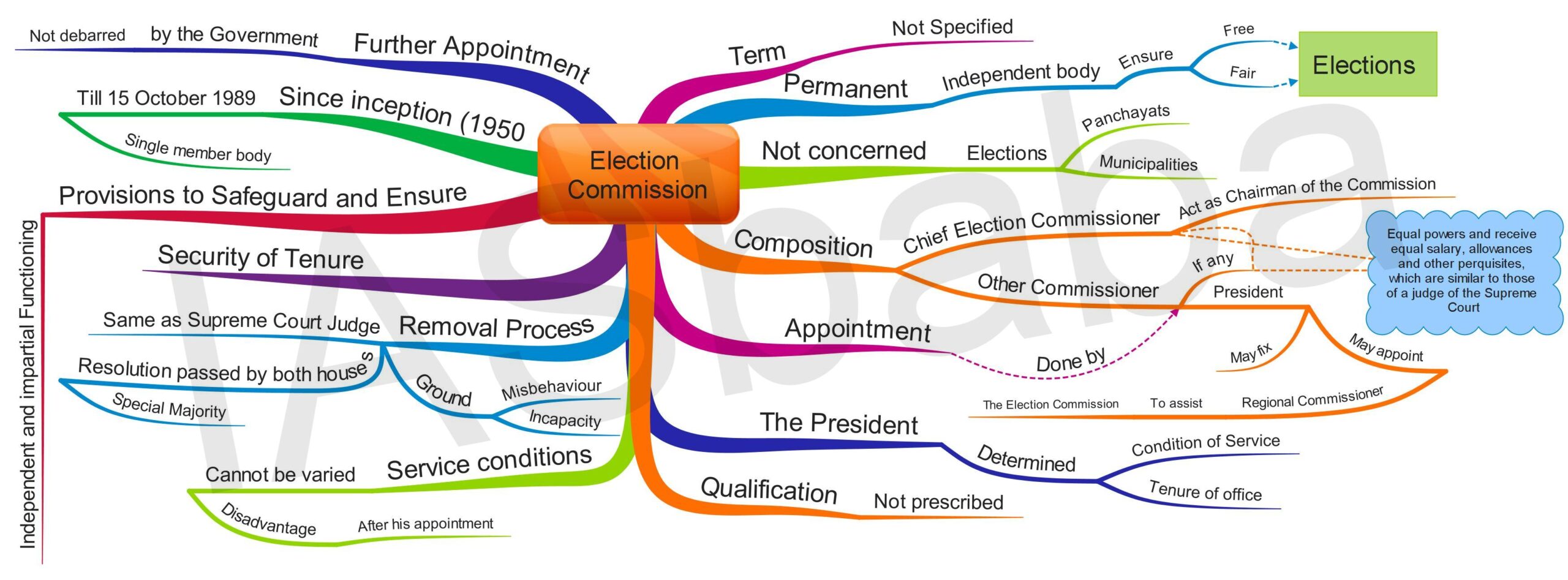 21-expressed-powers-examples-in-the-us-constitution-2024