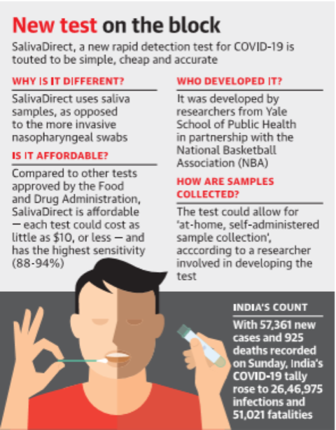 DAILY CURRENT AFFAIRS IAS | UPSC Prelims and Mains Exam – 17th AUGUST 2020