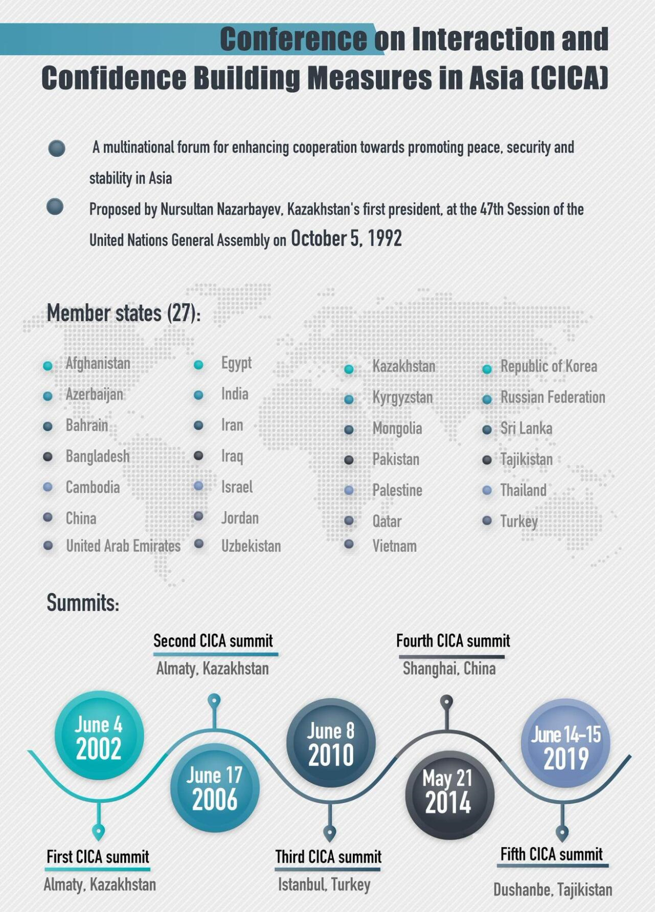 UPSC Quiz – 2020 : IASbaba’s Daily Current Affairs Quiz [Day 94]