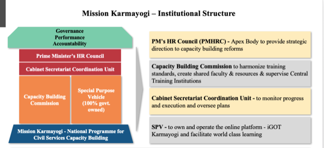 DAILY CURRENT AFFAIRS IAS | UPSC Prelims and Mains Exam – 3rd SEPTEMBER 2020