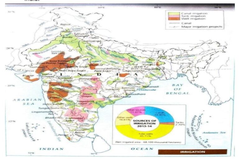 SYNOPSIS [28th OCTOBER,2020] Day 15 IASbaba’s TLP (Phase 2) UPSC