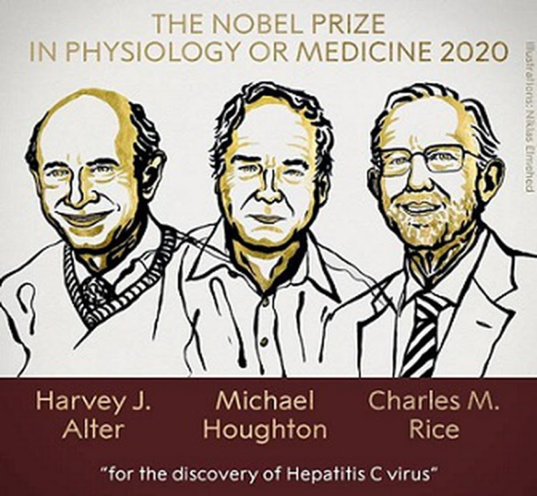 Nobel Prize For Medicine Or Physiology 2020 Announced Iasbaba