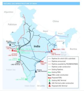 One Nation, One Gas Grid | IASbaba