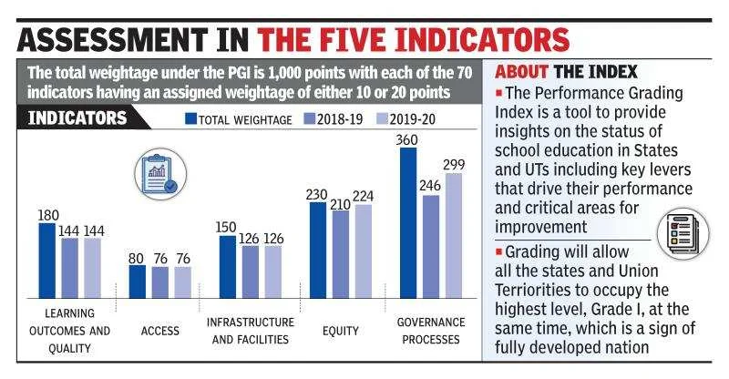 Daily Current Affairs Ias Upsc Prelims And Mains Exam 8th June 2021 Iasbaba 8435