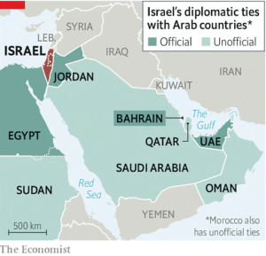 Free trade deal between Israel and UAE | IASbaba