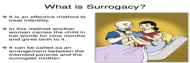 Surrogacy In India Iasbaba 