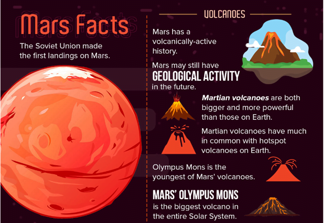 Mars, the red planet: Facts and information