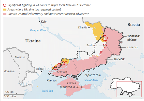 Russia-Ukraine war | IASbaba