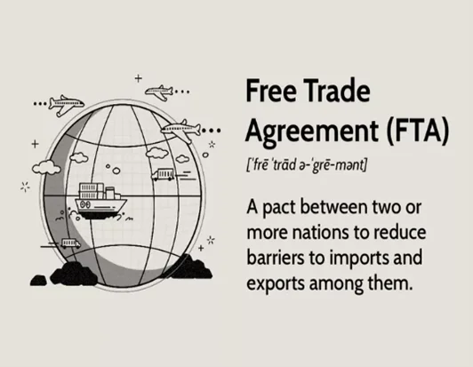 Free Trade Agreements Regime IASbaba