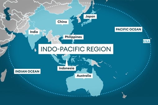 Indo-Pacific Relations | IASbaba