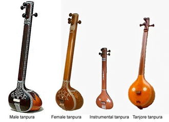 Tanpura music outlet instrument