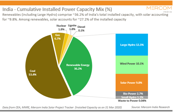 are renewable energy sources reliable        <h3 class=