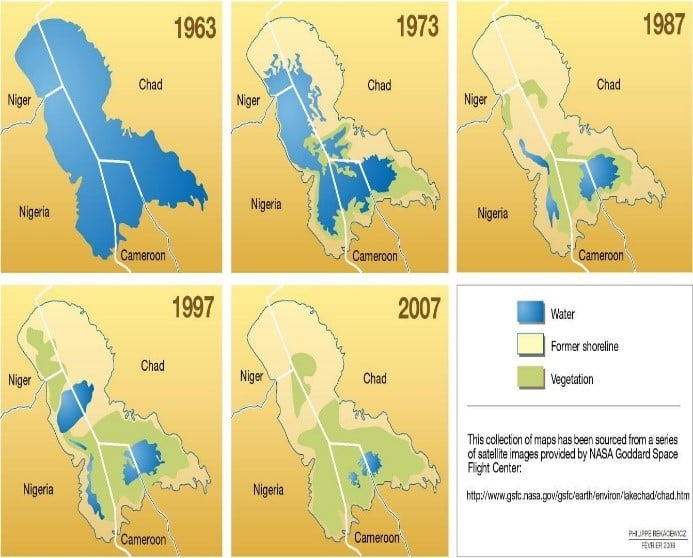 Lake Chad IASbaba   Lake Chad 