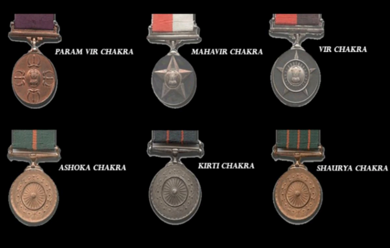 Param Vir Chakra | IASbaba