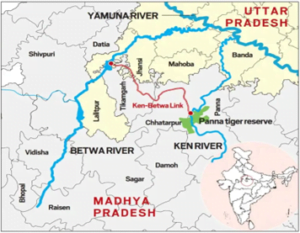 Ken-Betwa River Link Project | IASbaba