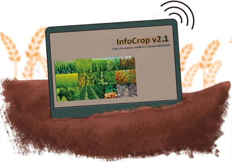 InfoCrop | IASbaba