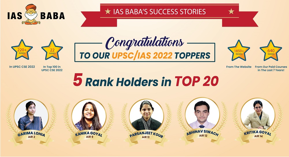 220+ Ranks UPSC CSE 2022 Topper’s from IASbaba - Yet another Year of Outstanding Results!
