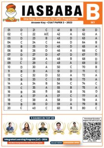 ANSWER KEY & OPEN DISCUSSION: UPSC PRELIMS 2023 CSAT - Paper 2 | IASbaba