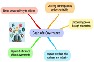 DAILY CURRENT AFFAIRS IAS | UPSC Prelims and Mains Exam – 21st August ...