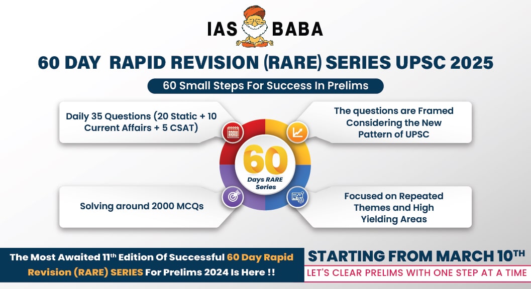 60 DAY - RAPID REVISION (RaRe) SERIES 2025